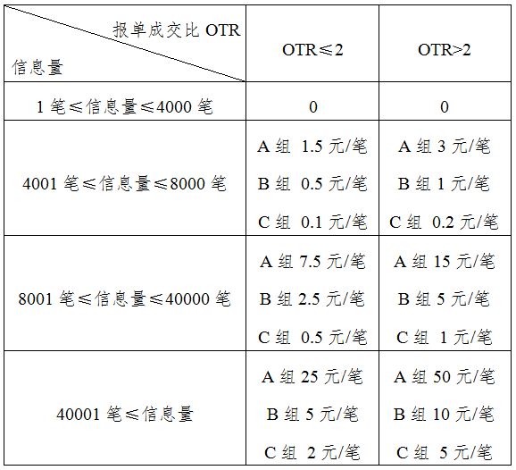 说明: https://www.ine.com.cn/upload/20240522/1716361601748.JPG